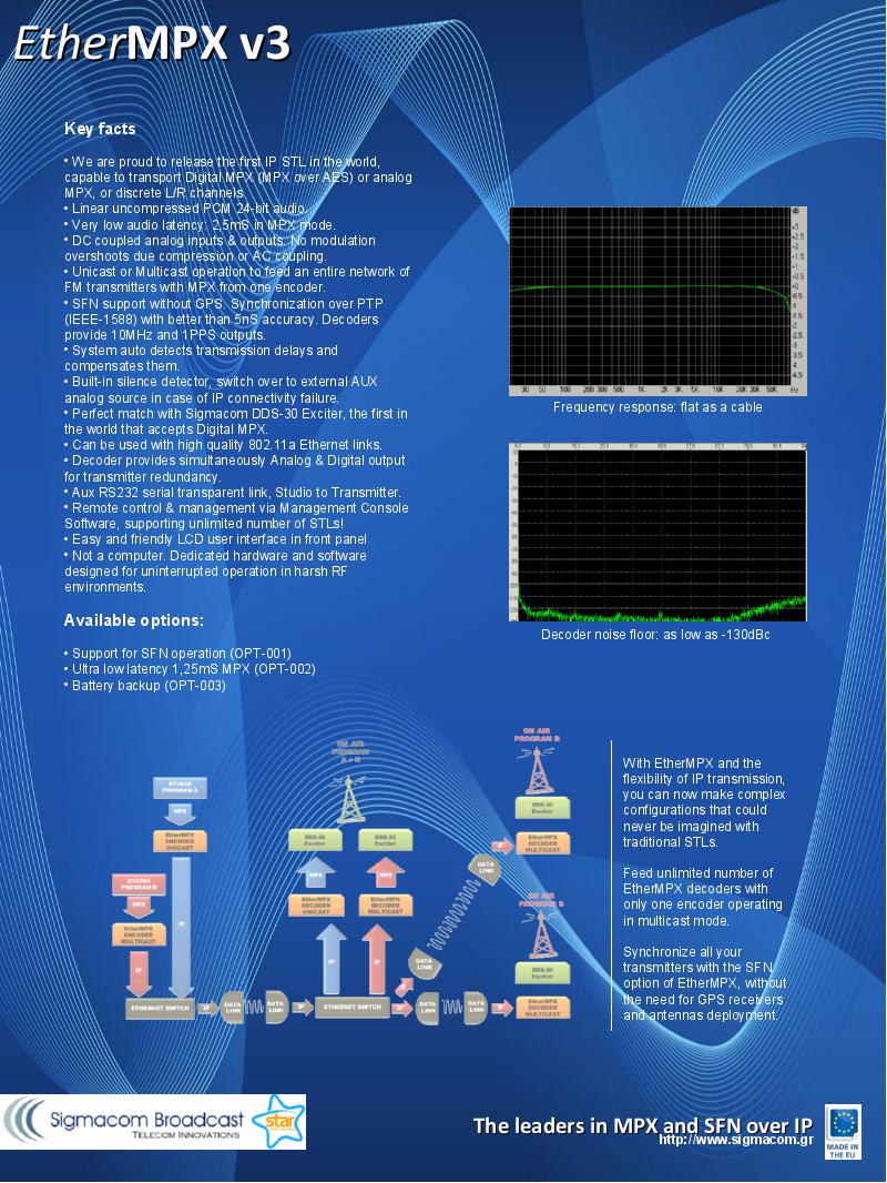 Descripcin: EtherMPX